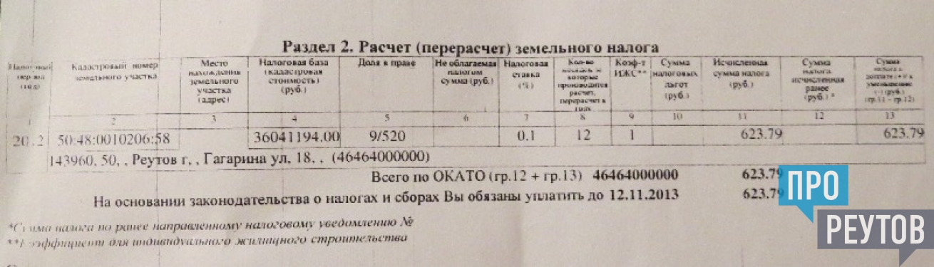 С 2014 года платить за землю будет каждый собственник жилья в Реутове. ПроРеутов